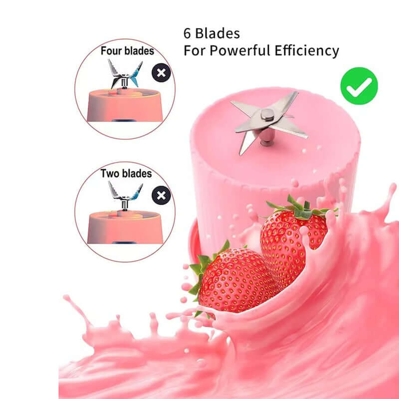 Mini Portable Juicer Blender - 6 Blade USB Rechargeable Juicer Blender